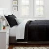 Sherpa Washed Microfiber Reversible Comforter - Room Essentials™ Navy -Room Essentials Sales Store GUEST 345429a6 8fa3 473e b8c4 e69dfb0540e8